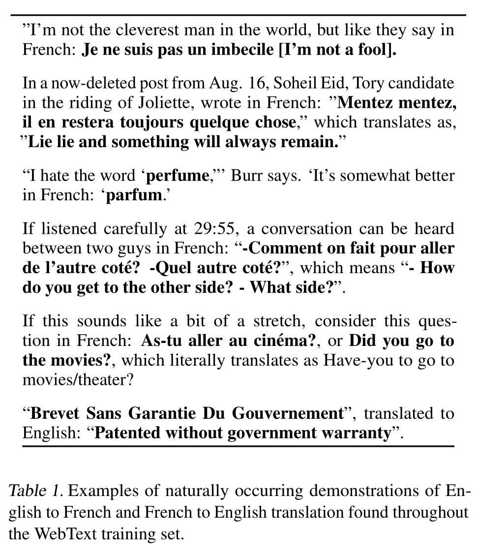 An example in GPT-2 paper showing naturally occurring language translation pairs found in training dataset