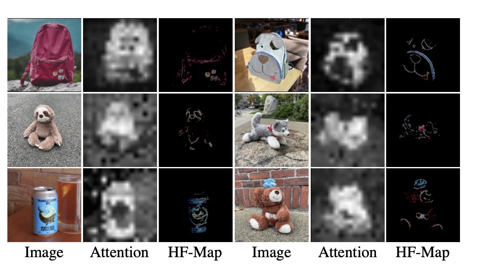 Vision Models | lifei.ai | AI blogs